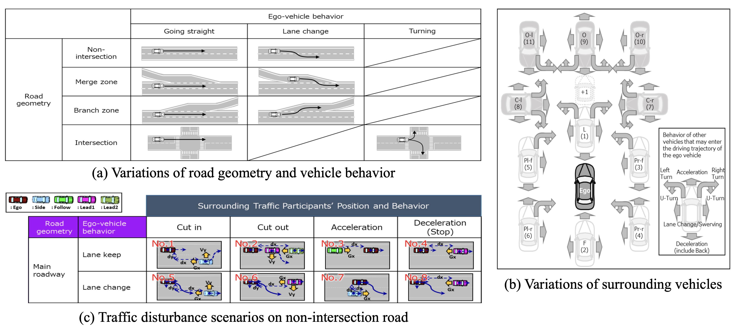 JAMA Framework Overview